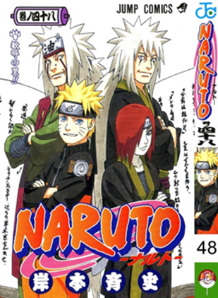 Naruto, Sasuke e a amizade masculina, by Rafael Moreno, Revista Subjetiva